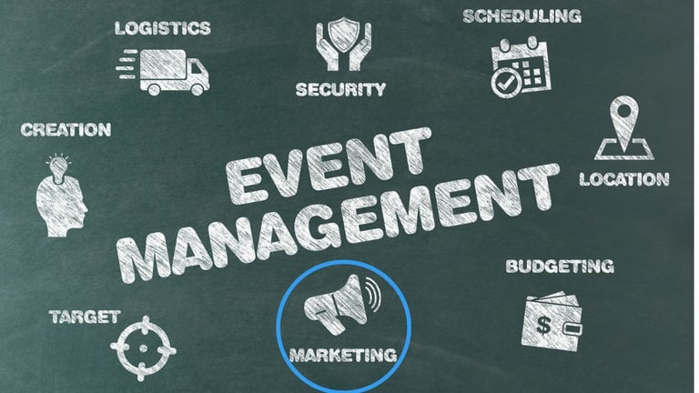Unleashing the Power of Multi-Channel Marketing for Your Next Event